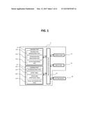 INFORMATION PROVISION DEVICE, INFORMATION PROVISION SYSTEM, SERVER,     INFORMATION PROVISION METHOD AND PROGRAM diagram and image