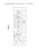 INFORMATION PROVISION DEVICE, INFORMATION PROVISION SYSTEM, SERVER,     INFORMATION PROVISION METHOD AND PROGRAM diagram and image