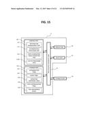 INFORMATION PROVISION DEVICE, INFORMATION PROVISION SYSTEM, SERVER,     INFORMATION PROVISION METHOD AND PROGRAM diagram and image