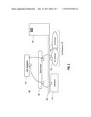 Instruction Set Architecture-Based Inter-Sequencer Communications With A     Heterogeneous Resource diagram and image