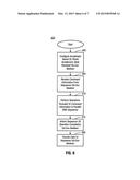 Instruction Set Architecture-Based Inter-Sequencer Communications With A     Heterogeneous Resource diagram and image