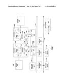 Instruction Set Architecture-Based Inter-Sequencer Communications With A     Heterogeneous Resource diagram and image