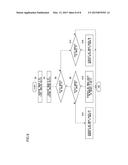 IMAGE PROCESSING DEVICE, IMAGE PROCESSING METHOD, AND IMAGE PROCESSING     SYSTEM diagram and image