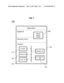 PORTABLE DEVICE AND METHOD FOR CONTROLLING THE SAME diagram and image