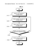 PORTABLE DEVICE AND METHOD FOR CONTROLLING THE SAME diagram and image