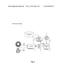 REMOTE DISPLAY RENDERING FOR ELECTRONIC DEVICES diagram and image