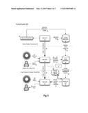 REMOTE DISPLAY RENDERING FOR ELECTRONIC DEVICES diagram and image