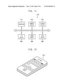 ORGANIC LIGHT EMITTING DISPLAY DEVICE AND METHOD OF DRIVING THE SAME diagram and image