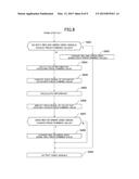 DISPLAY DEVICE diagram and image