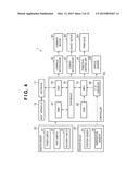 PRINTING APPARATUS AND PRINTING POSITION ADJUSTING METHOD THEREOF diagram and image