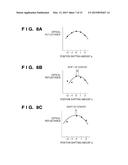 PRINTING APPARATUS AND PRINTING POSITION ADJUSTING METHOD THEREOF diagram and image