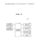 PRINTING APPARATUS AND PRINTING POSITION ADJUSTING METHOD THEREOF diagram and image