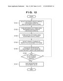 PRINTING APPARATUS AND PRINTING POSITION ADJUSTING METHOD THEREOF diagram and image