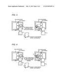 INFORMATION PROCESSING APPARATUS AND INFORMATION PROCESSING METHOD diagram and image