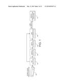 DETERMINING SOURCE LANE OF MOVING ITEM MERGING INTO DESTINATION LANE diagram and image