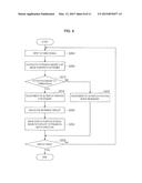 IMAGE PROCESSING DEVICE, IMAGE PROCESSING METHOD, AND PROGRAM diagram and image