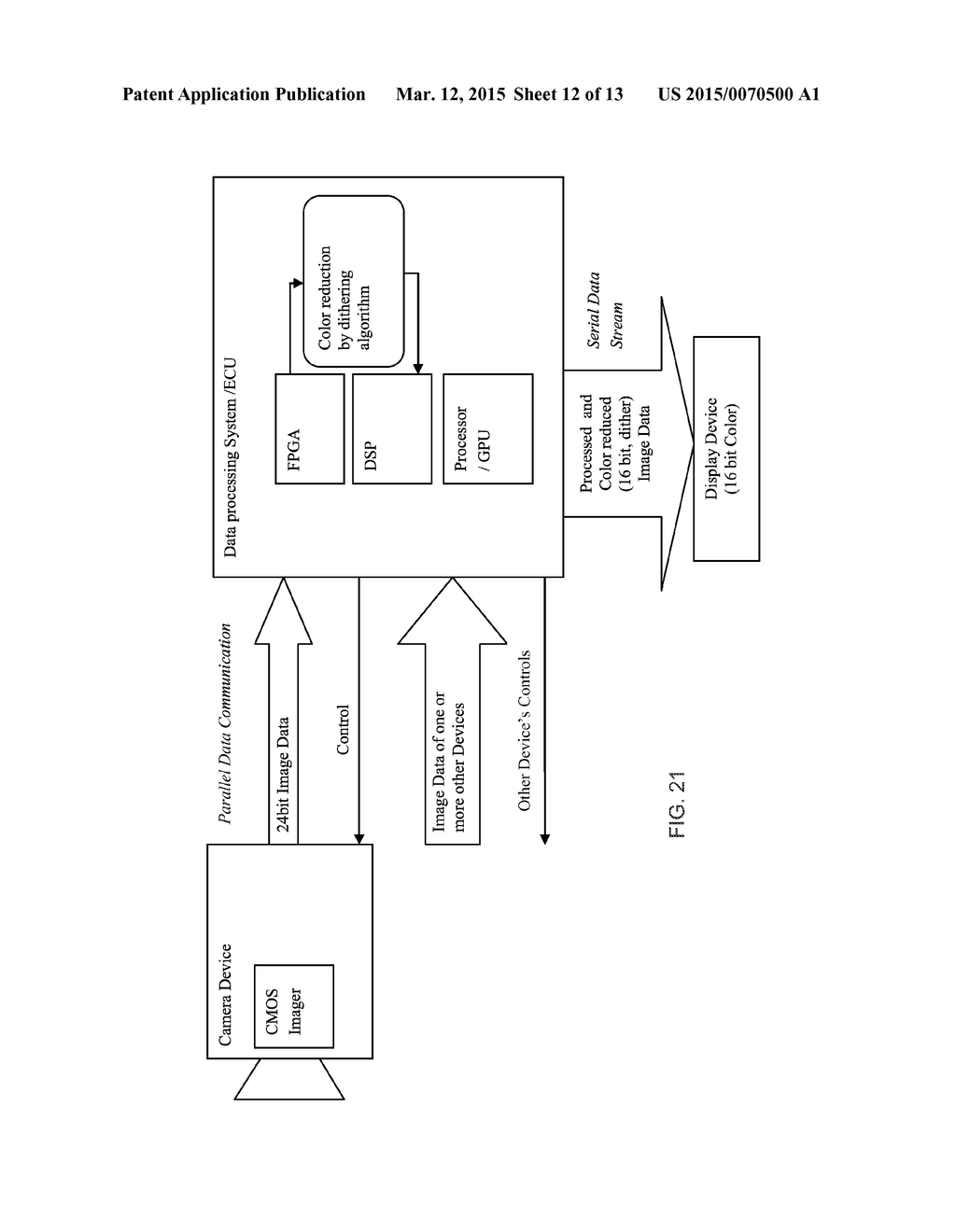 VEHICLE VISION SYSTEM WITH REDUCED IMAGE COLOR DATA PROCESSING BY USE OF     DITHERING - diagram, schematic, and image 13