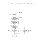 BOUNDARY-LINE-DETECTING DEVICE, BOUNDARY-LINE-DEVIATION DETECTING DEVICE,     AND BOUNDARY-LINE-DETECTION PROGRAM diagram and image