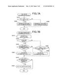 BOUNDARY-LINE-DETECTING DEVICE, BOUNDARY-LINE-DEVIATION DETECTING DEVICE,     AND BOUNDARY-LINE-DETECTION PROGRAM diagram and image