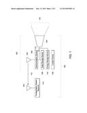 VIDEO SYSTEM AND METHOD FOR DATA COMMUNICATION diagram and image