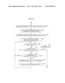 CAPTURING DEVICE, CAPTURING SYSTEM AND CAPTURING METHOD diagram and image