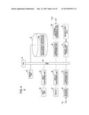 PHOTOGRAPHY APPARATUS, CONTROL METHOD, PROGRAM, AND INFORMATION PROCESSING     DEVICE diagram and image