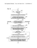 PHOTOGRAPHY APPARATUS, CONTROL METHOD, PROGRAM, AND INFORMATION PROCESSING     DEVICE diagram and image