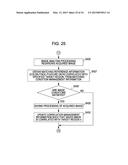 PHOTOGRAPHY APPARATUS, CONTROL METHOD, PROGRAM, AND INFORMATION PROCESSING     DEVICE diagram and image