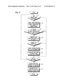 IMAGE SENSING APPARATUS AND METHOD OF CONTROLLING OPERATION OF SAME diagram and image