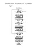 IMAGE SENSING APPARATUS AND METHOD OF CONTROLLING OPERATION OF SAME diagram and image