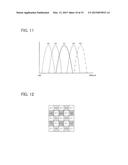 IMAGE PROCESSING DEVICE, IMAGING DEVICE, IMAGE PROCESSING METHOD, AND     INFORMATION STORAGE DEVICE diagram and image