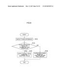 IMAGE CAPTURE DEVICE AND IMAGE DISPLAY METHOD diagram and image