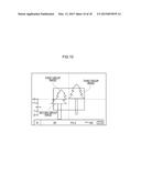 IMAGE CAPTURE DEVICE AND IMAGE DISPLAY METHOD diagram and image