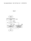 IMAGE CAPTURE DEVICE AND IMAGE DISPLAY METHOD diagram and image