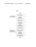 IMAGING DEVICE, METHOD OF DRIVING IMAGING DEVICE, AND CAMERA diagram and image