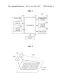 INFORMATION PROCESSING APPARATUS, INFORMATION PROCESSING METHOD, AND     PROGRAM diagram and image