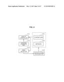 INFORMATION PROCESSING APPARATUS, INFORMATION PROCESSING METHOD, AND     PROGRAM diagram and image