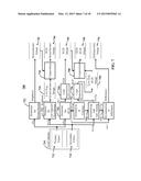 GENERALIZED ASSORTED PIXEL CAMERA SYSTEMS AND METHODS diagram and image