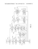 IMAGE-PICKUP APPARATUS, LENS UNIT, CONTROL METHOD OF THE IMAGE-PICKUP     APPARATUS, CONTROL METHOD OF THE LENS UNIT, AND IMAGE-PICKUP SYSTEM diagram and image