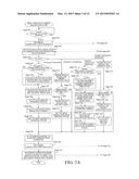 IMAGE-PICKUP APPARATUS, LENS UNIT, CONTROL METHOD OF THE IMAGE-PICKUP     APPARATUS, CONTROL METHOD OF THE LENS UNIT, AND IMAGE-PICKUP SYSTEM diagram and image