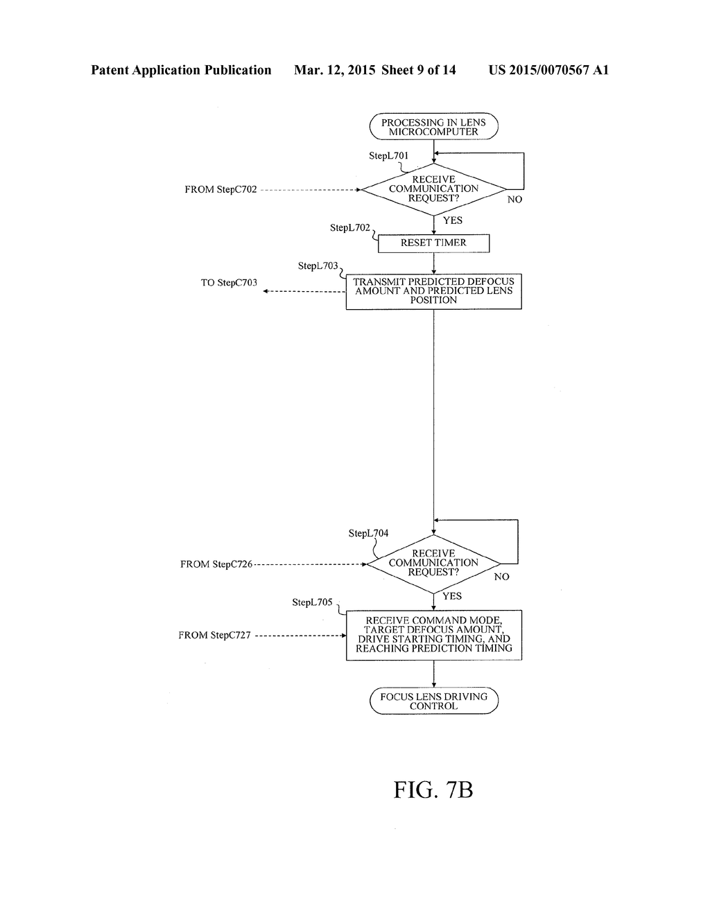 IMAGE-PICKUP APPARATUS, LENS UNIT, CONTROL METHOD OF THE IMAGE-PICKUP     APPARATUS, CONTROL METHOD OF THE LENS UNIT, AND IMAGE-PICKUP SYSTEM - diagram, schematic, and image 10