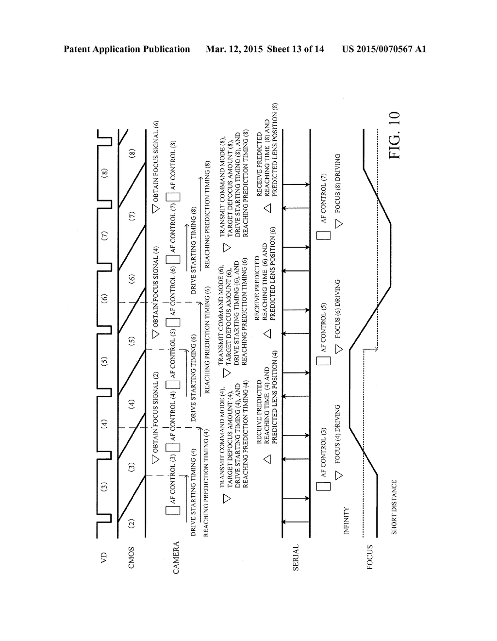 IMAGE-PICKUP APPARATUS, LENS UNIT, CONTROL METHOD OF THE IMAGE-PICKUP     APPARATUS, CONTROL METHOD OF THE LENS UNIT, AND IMAGE-PICKUP SYSTEM - diagram, schematic, and image 14