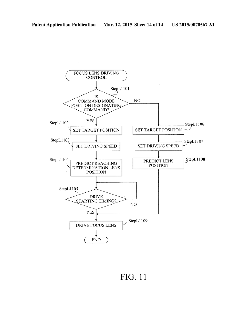 IMAGE-PICKUP APPARATUS, LENS UNIT, CONTROL METHOD OF THE IMAGE-PICKUP     APPARATUS, CONTROL METHOD OF THE LENS UNIT, AND IMAGE-PICKUP SYSTEM - diagram, schematic, and image 15