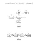 METHOD AND APPARATUS FOR DRIVING CAMERA diagram and image