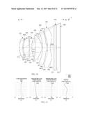 MOBILE DEVICE AND OPTICAL IMAGING LENS THEREOF diagram and image