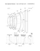 MOBILE DEVICE AND OPTICAL IMAGING LENS THEREOF diagram and image