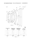 MOBILE DEVICE AND OPTICAL IMAGING LENS THEREOF diagram and image