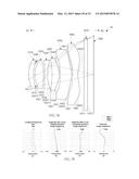 MOBILE DEVICE AND OPTICAL IMAGING LENS THEREOF diagram and image