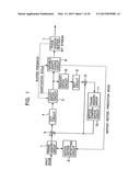 CONTENT SUPPLYING APPARATUS AND METHOD, AND RECORDING MEDIUM diagram and image