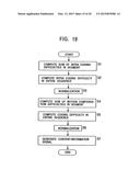 CONTENT SUPPLYING APPARATUS AND METHOD, AND RECORDING MEDIUM diagram and image